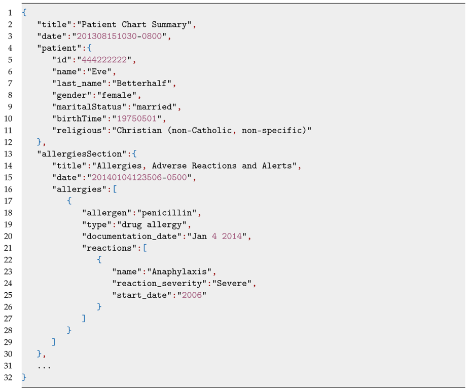 Futureinternet 16 00062 i005 Futureinternet 16 00062 i005