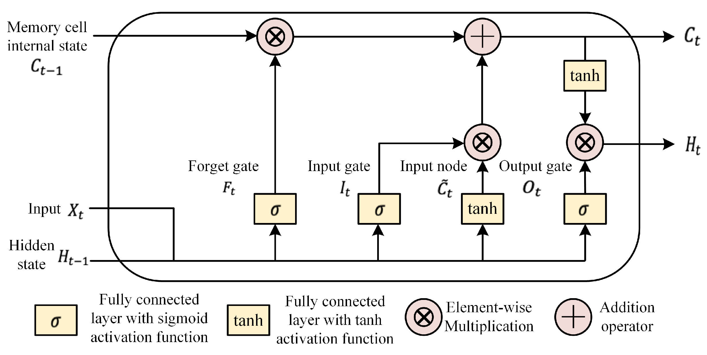 Futureinternet 16 00063 g001