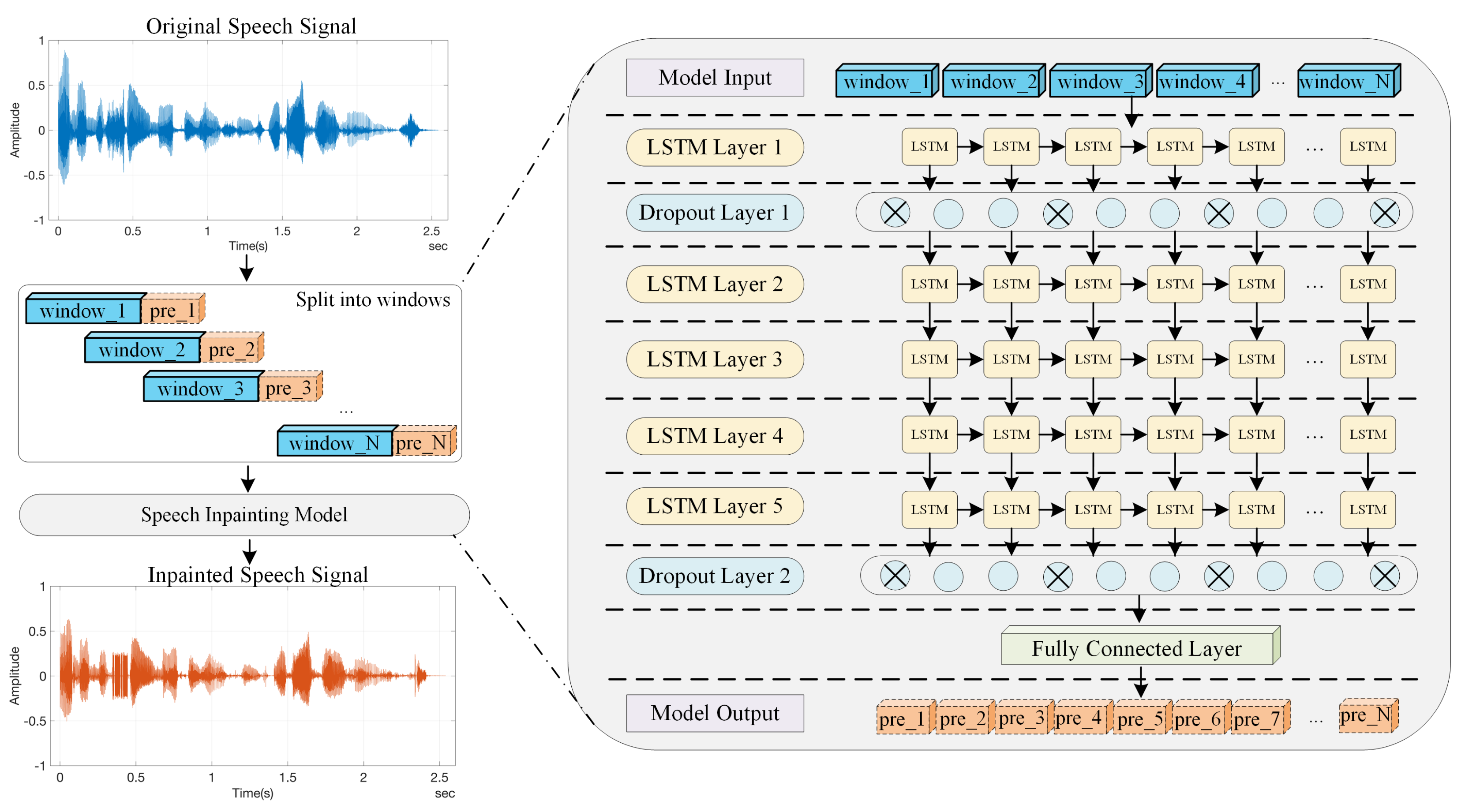 Futureinternet 16 00063 g002
