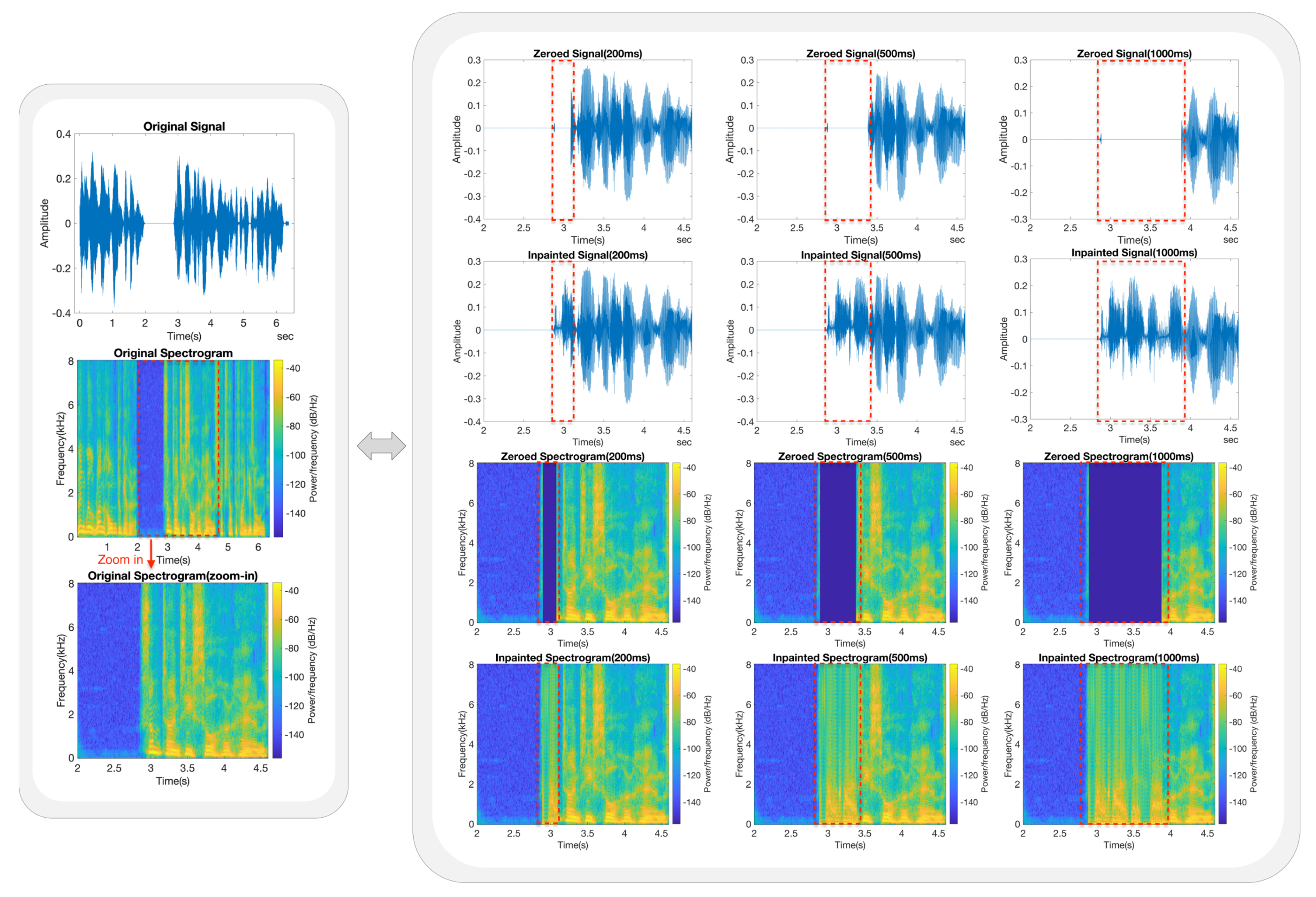 Futureinternet 16 00063 g007