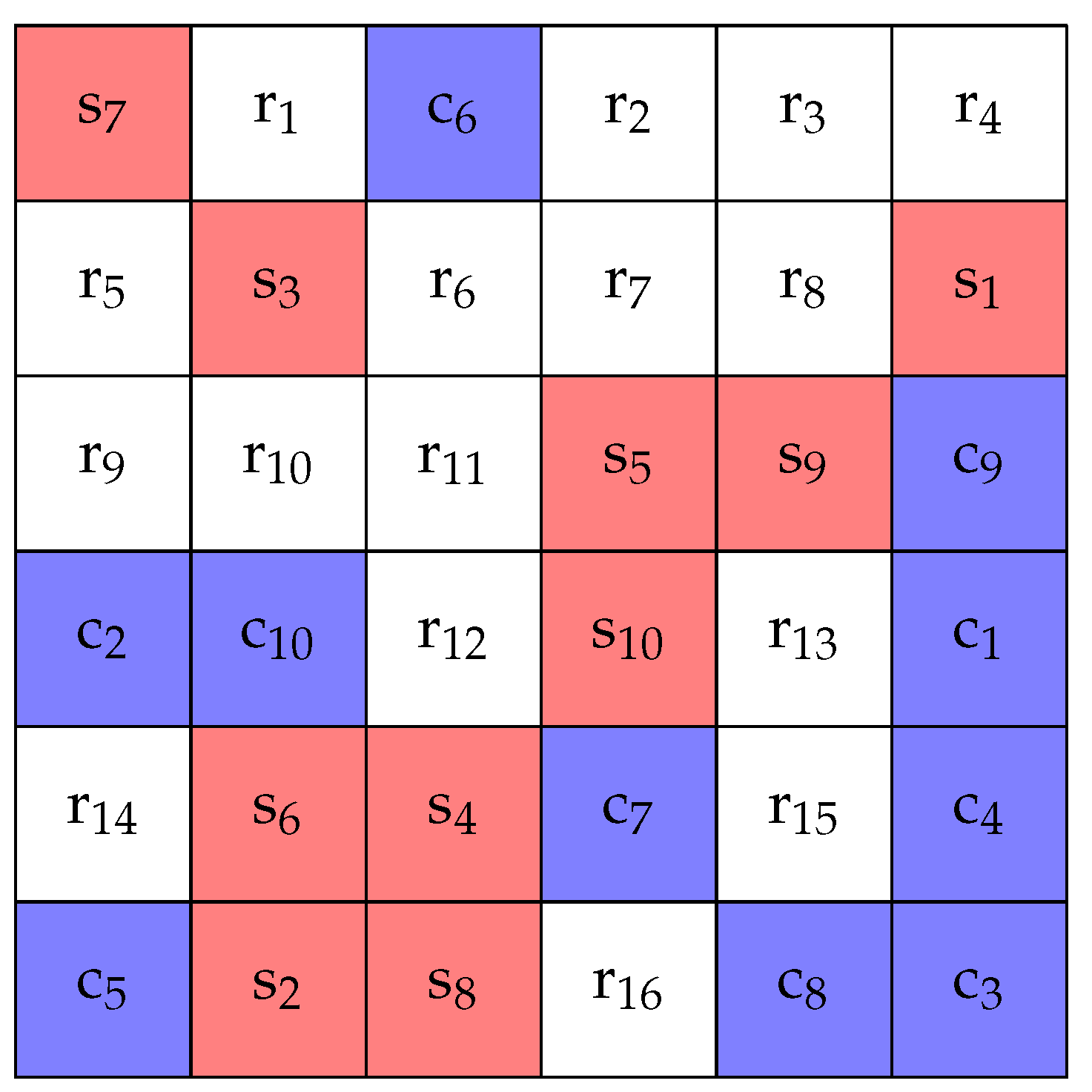 Futureinternet 16 00064 g003