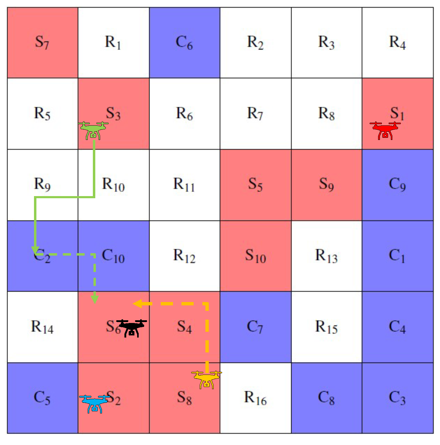 Futureinternet 16 00064 g005