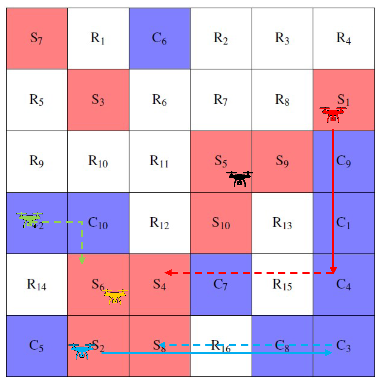 Futureinternet 16 00064 g006