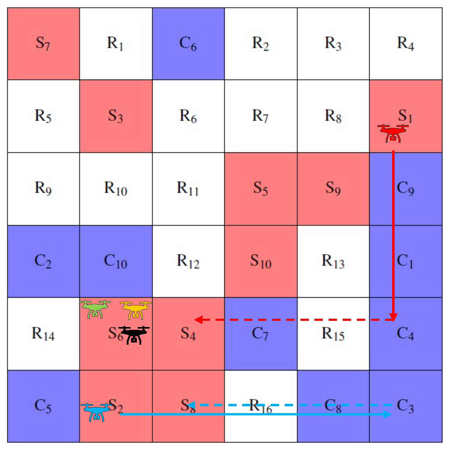 Futureinternet 16 00064 g007
