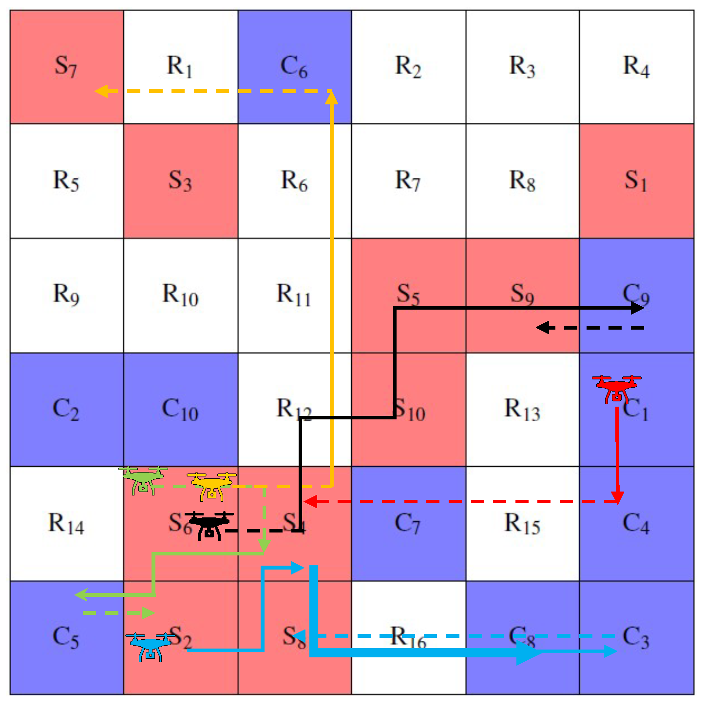 Futureinternet 16 00064 g008