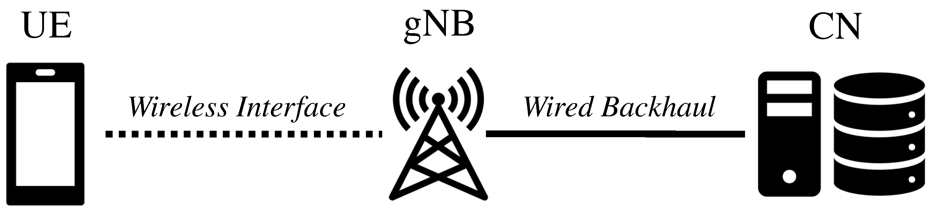 Futureinternet 16 00067 g005