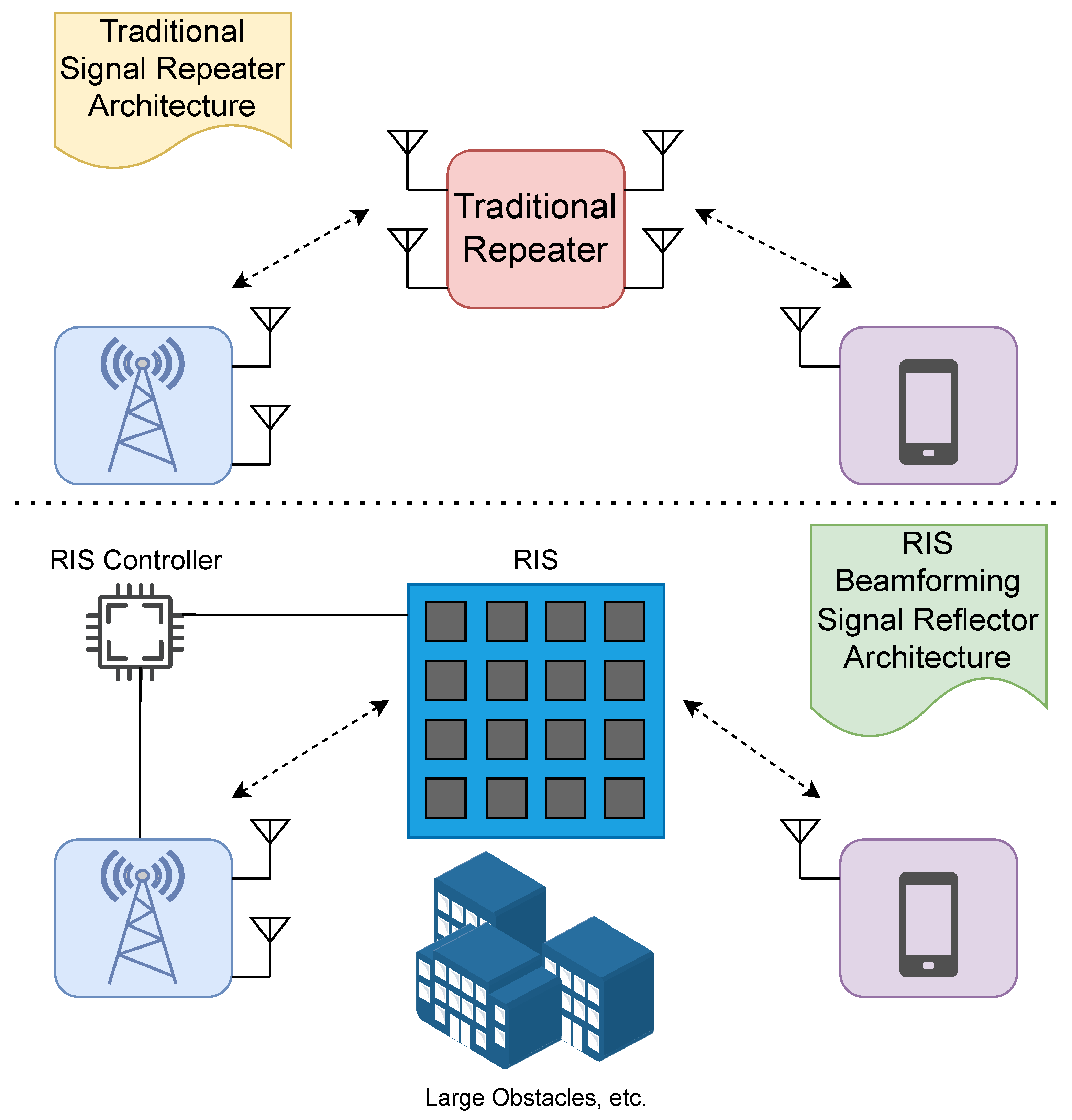 Futureinternet 16 00067 g007