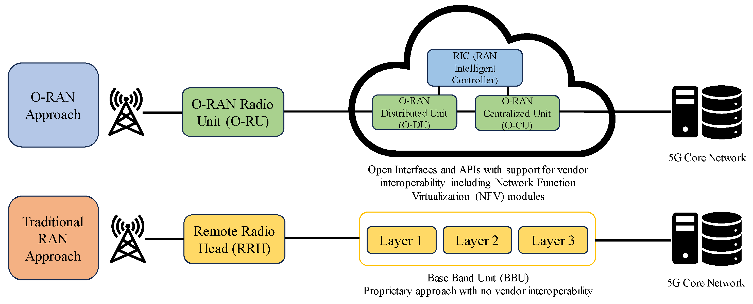 Futureinternet 16 00067 g008