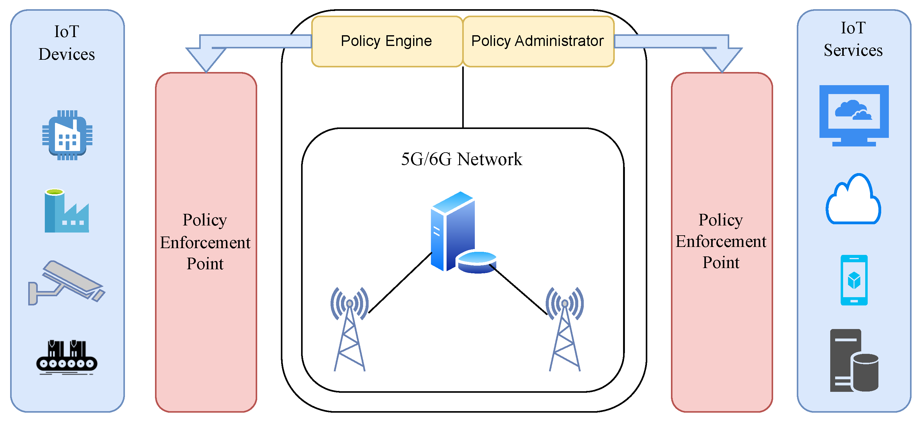 Futureinternet 16 00067 g009