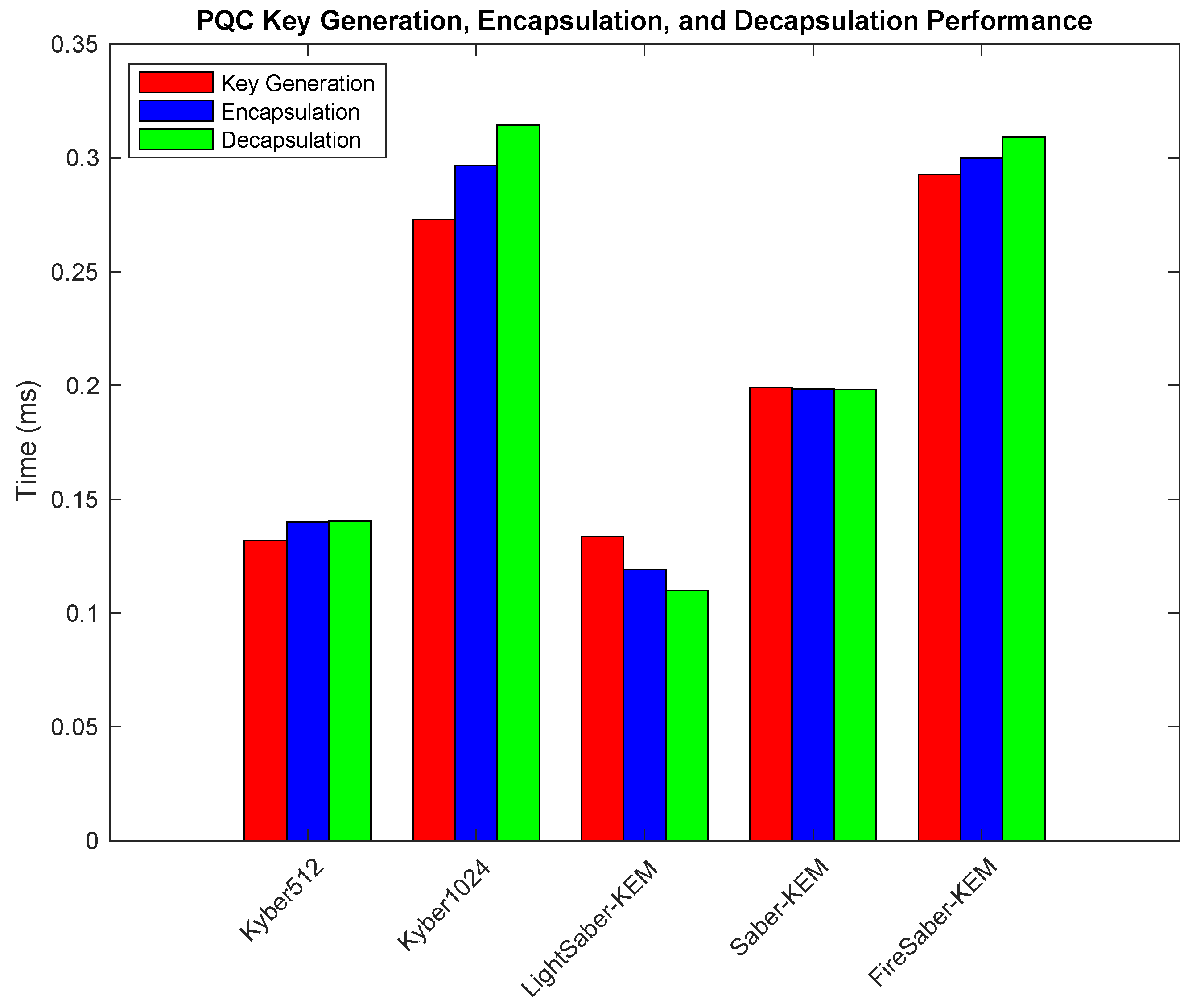 Futureinternet 16 00067 g011