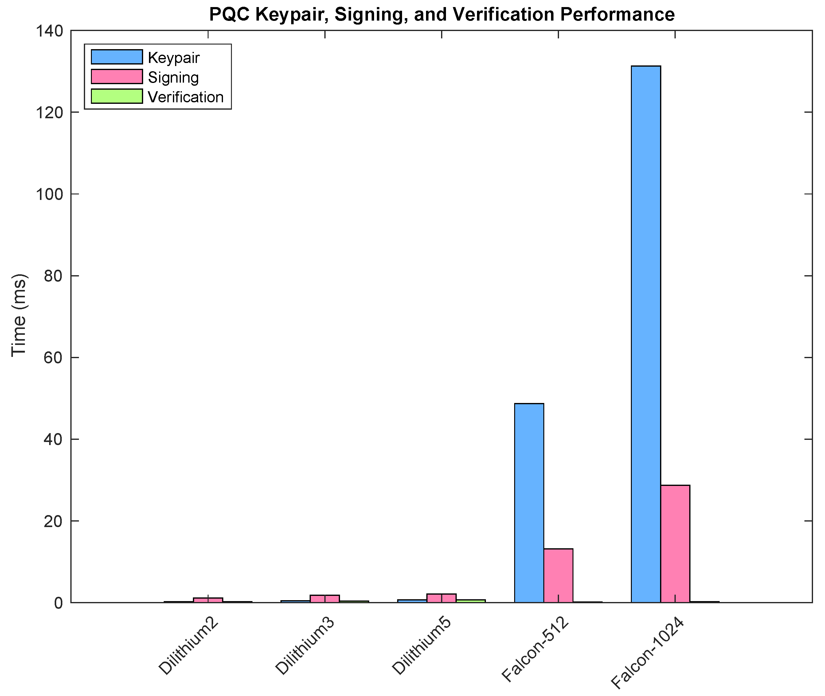 Futureinternet 16 00067 g012