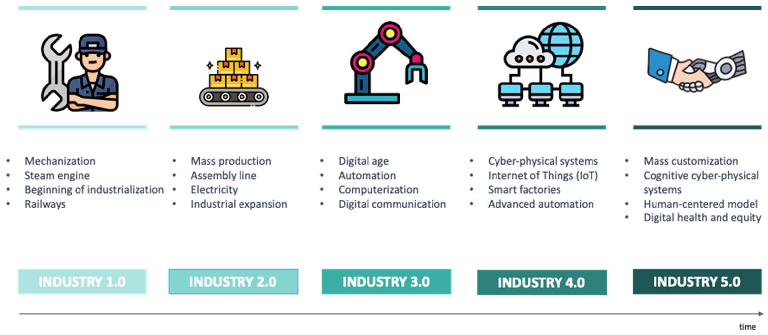 Futureinternet 16 00068 g001