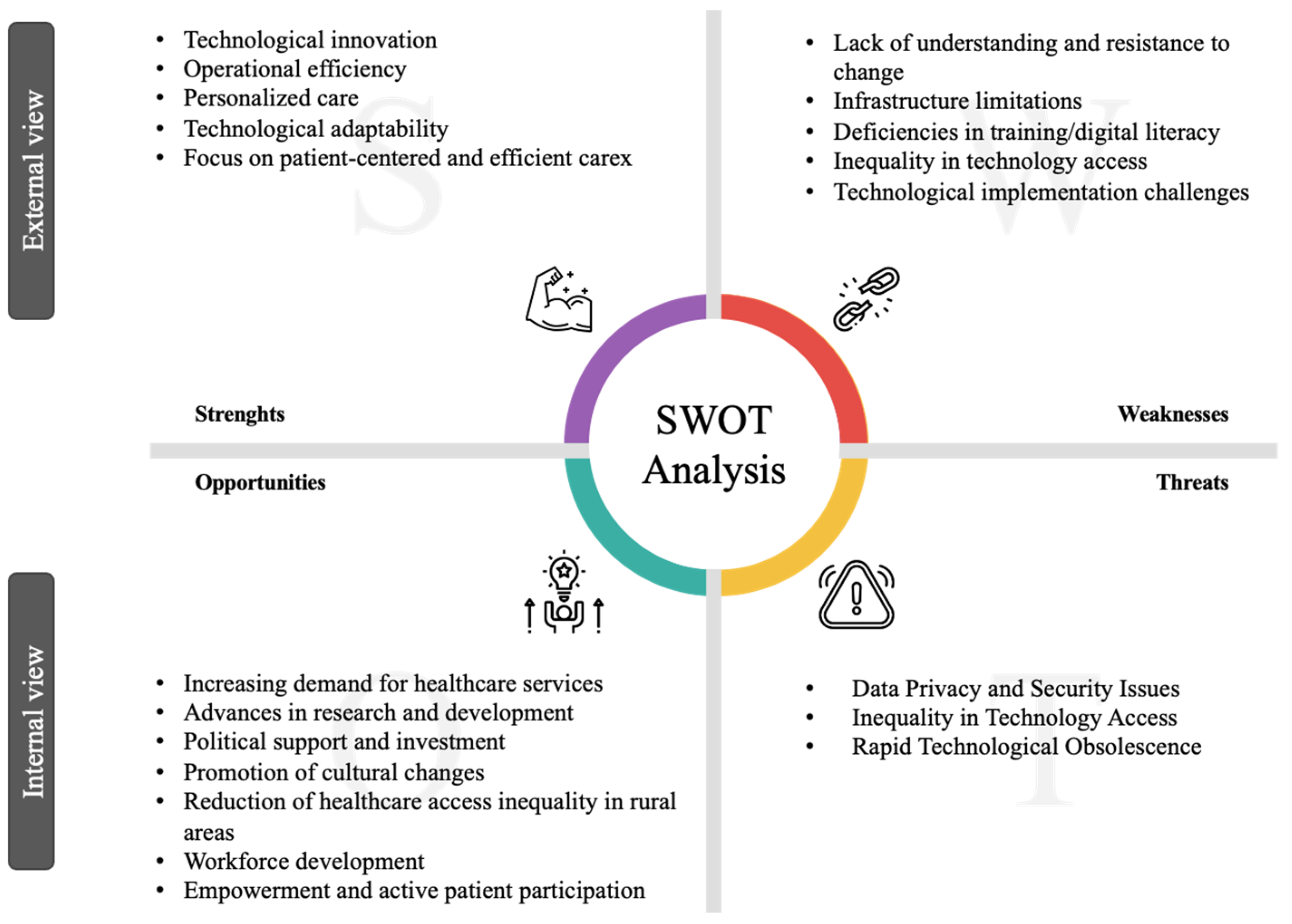 Futureinternet 16 00068 g003