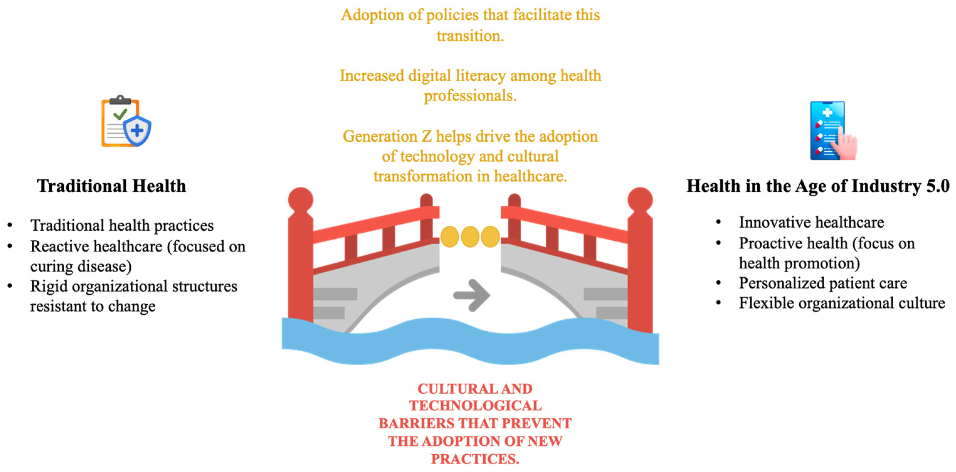 Futureinternet 16 00068 g004