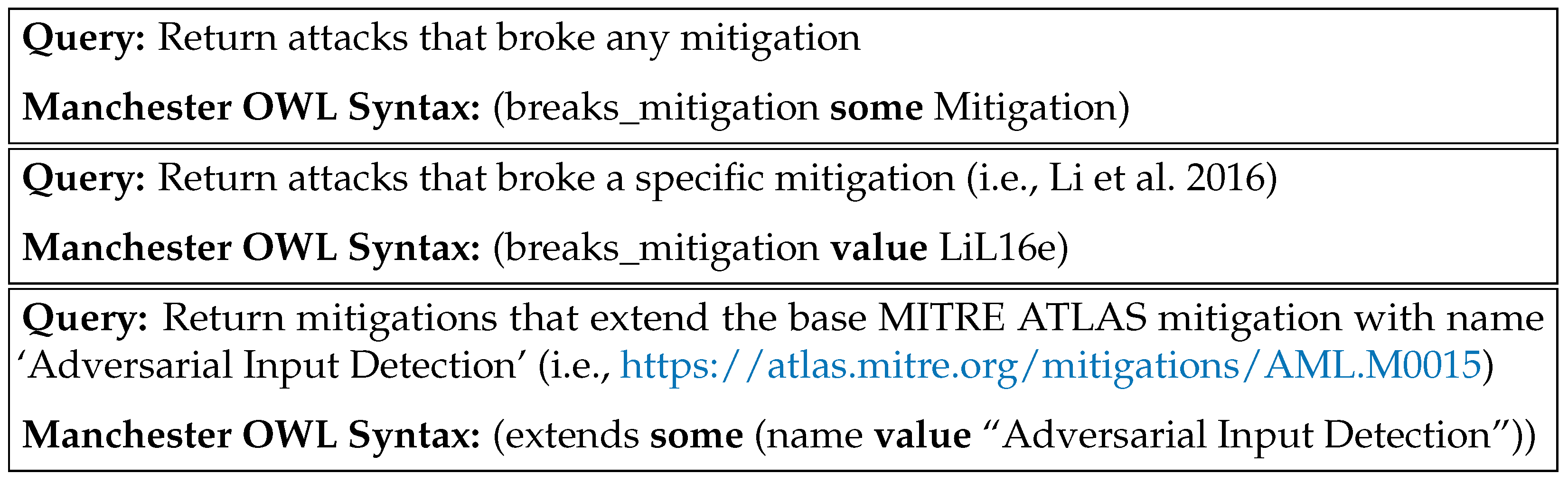Futureinternet 16 00069 g002
