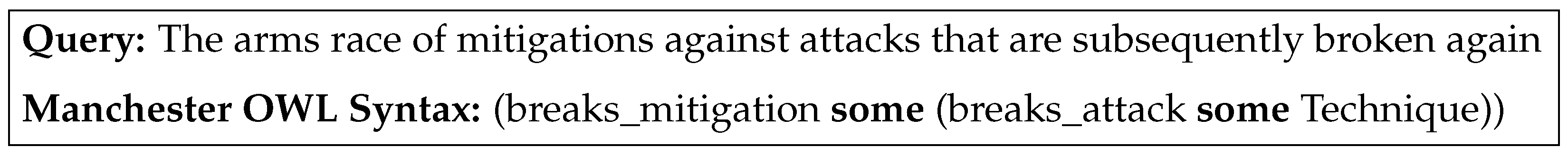 Futureinternet 16 00069 g005