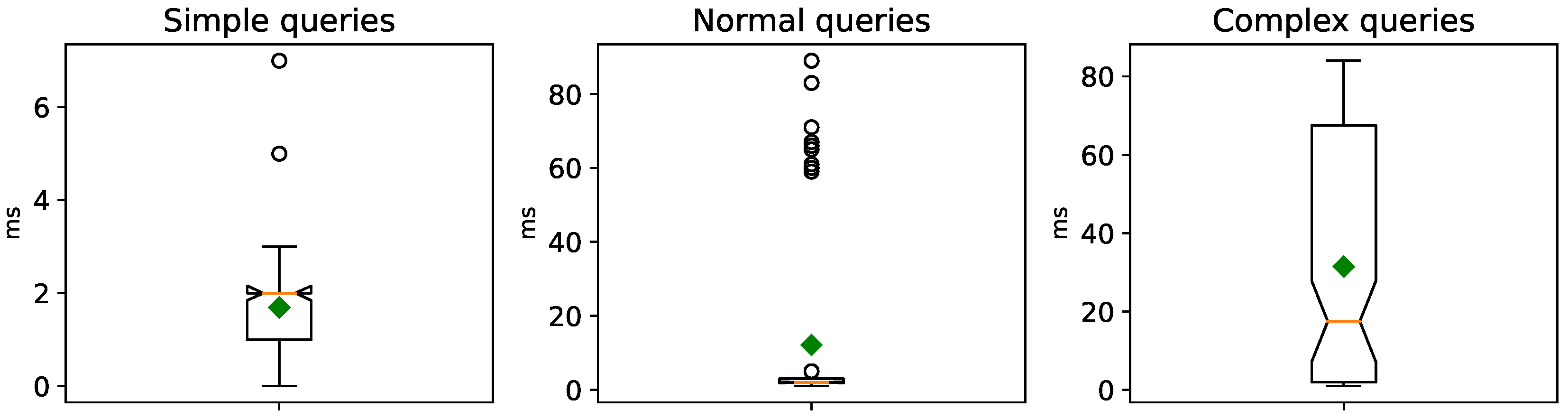 Futureinternet 16 00069 g007