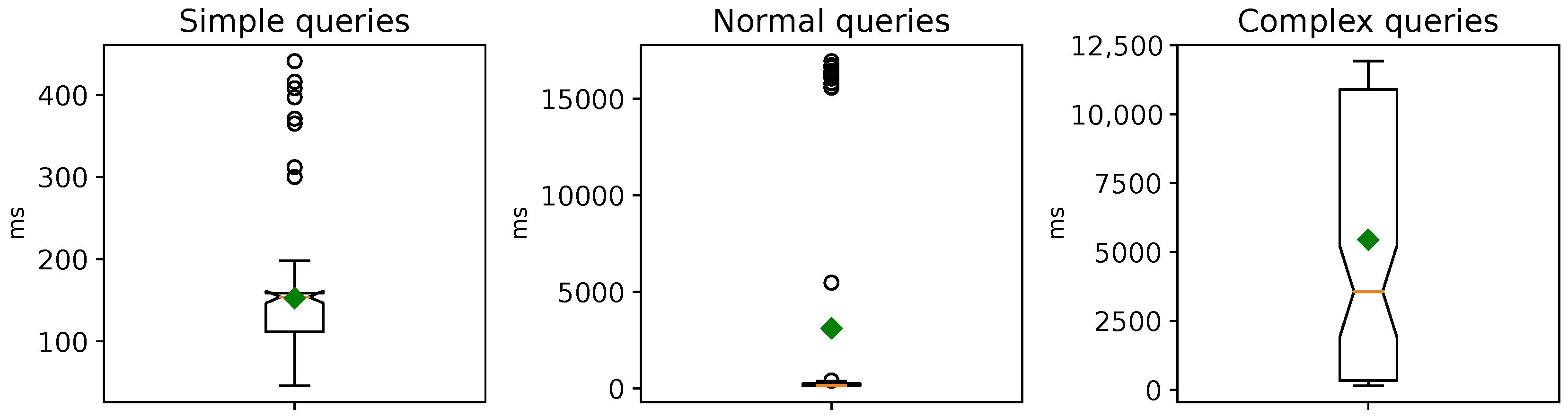 Futureinternet 16 00069 g008