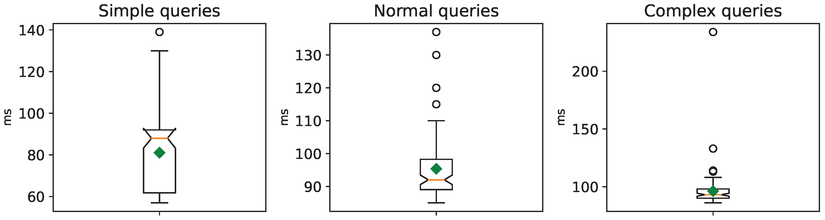 Futureinternet 16 00069 g010