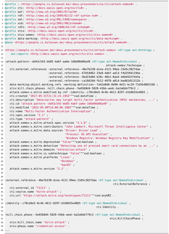 Futureinternet 16 00069 i002