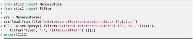 Futureinternet 16 00069 i005