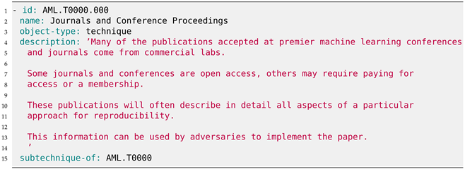Futureinternet 16 00069 i008