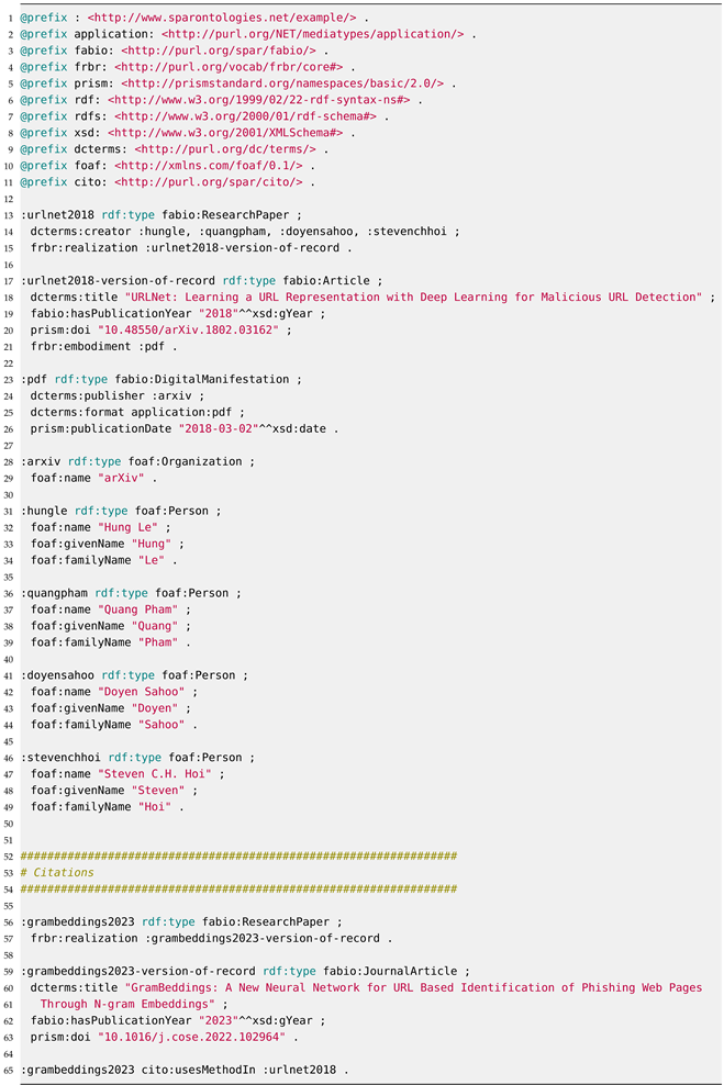 Futureinternet 16 00069 i010