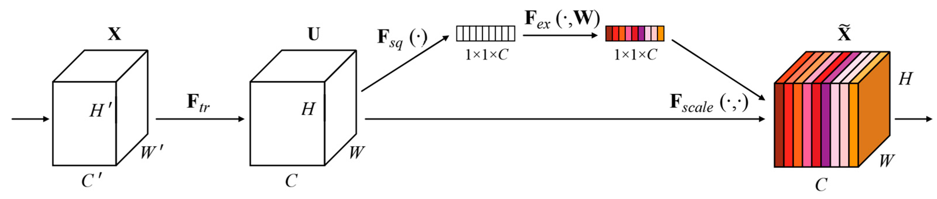 Futureinternet 16 00075 g002
