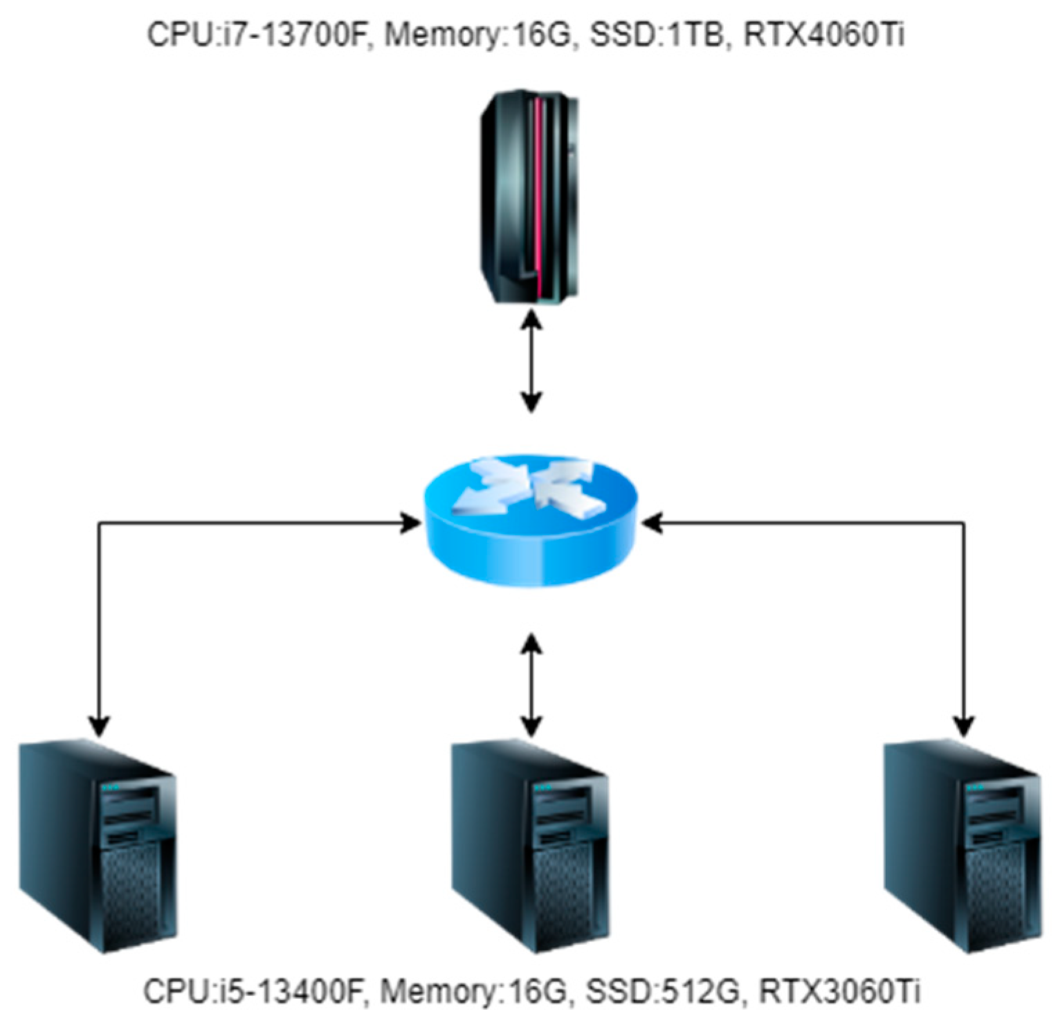 Futureinternet 16 00075 g007