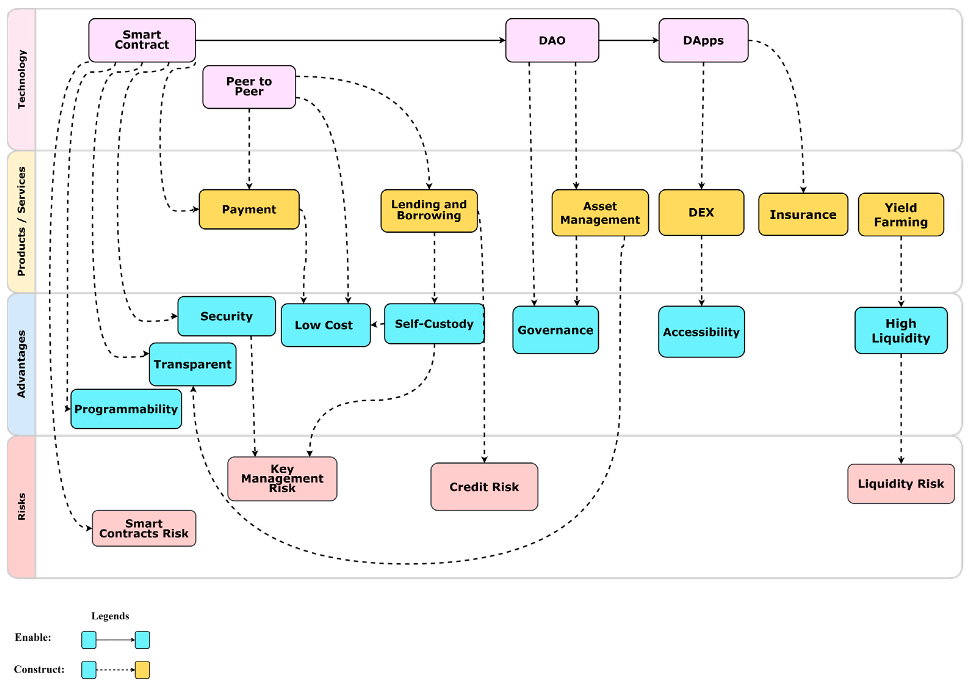 Futureinternet 16 00076 g004
