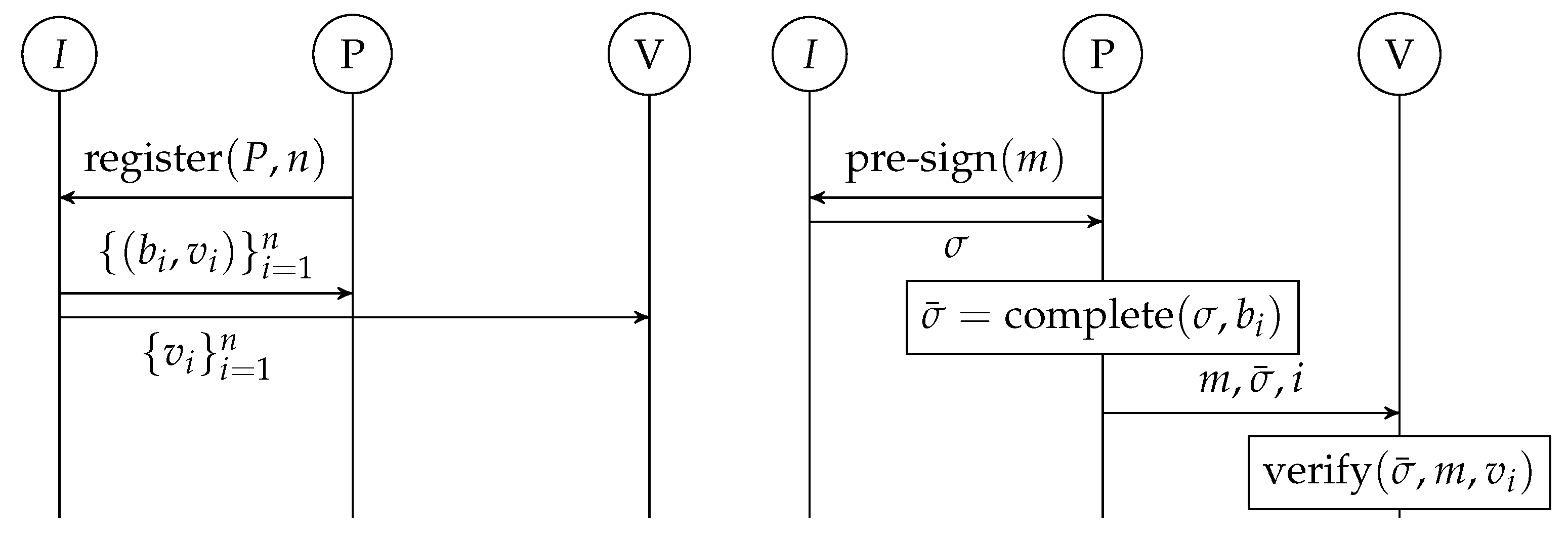 Futureinternet 16 00077 g007