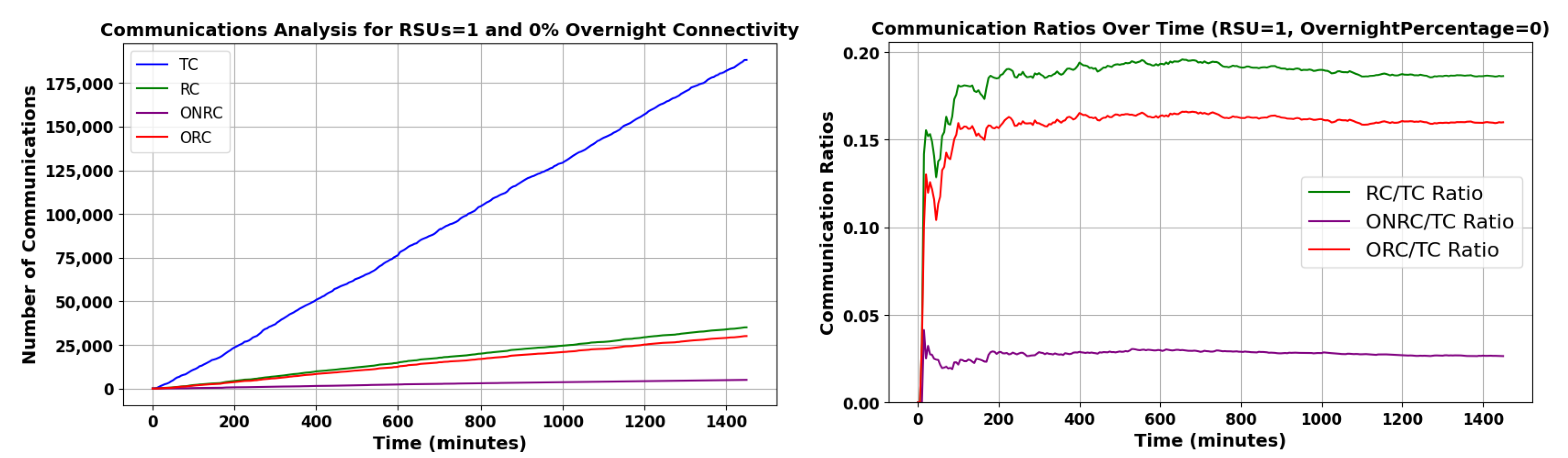 Futureinternet 16 00077 g015