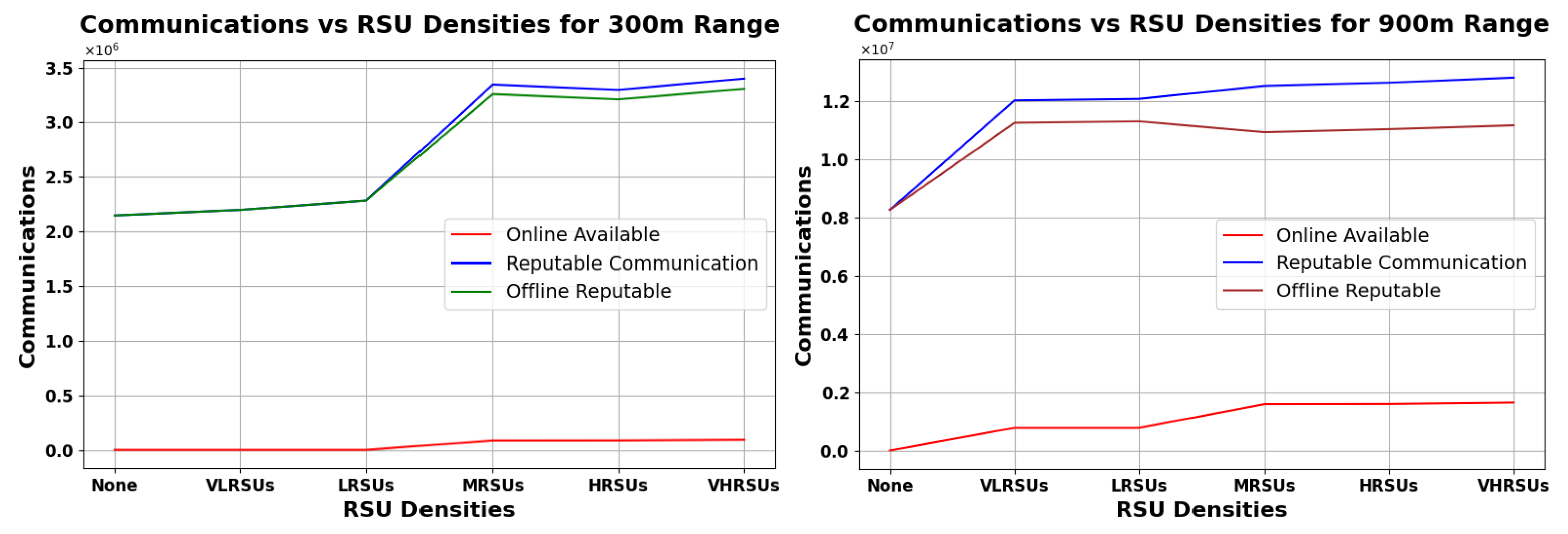 Futureinternet 16 00077 g016