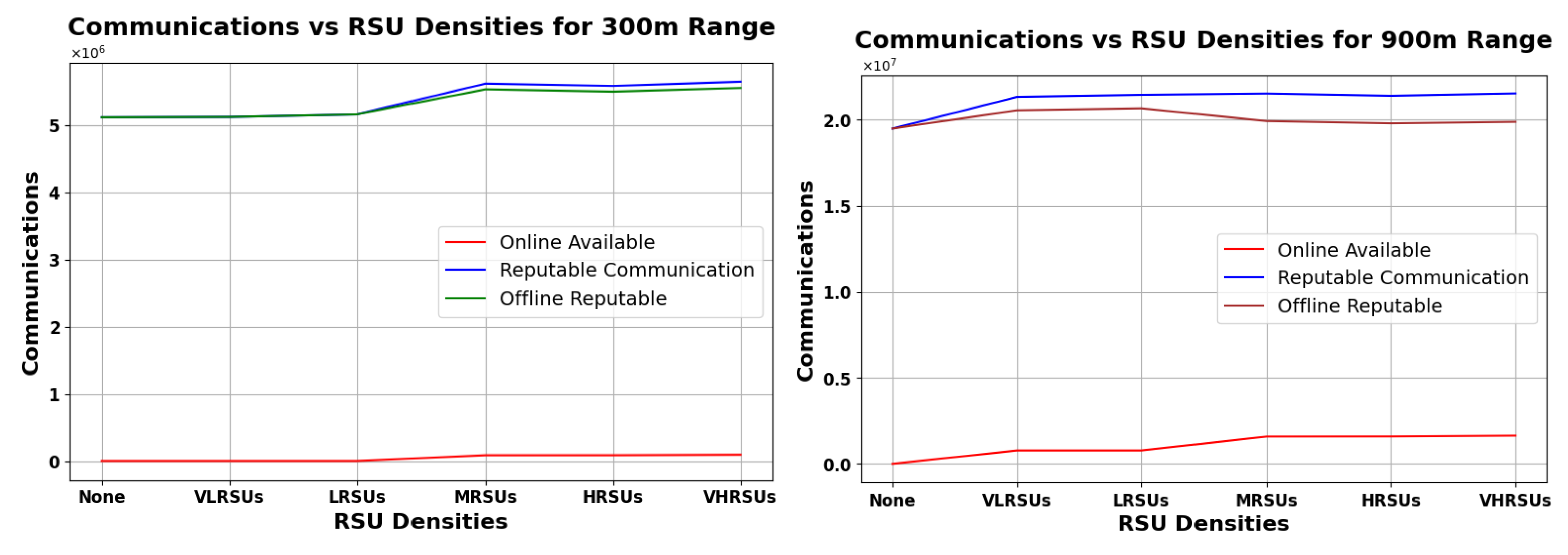 Futureinternet 16 00077 g018