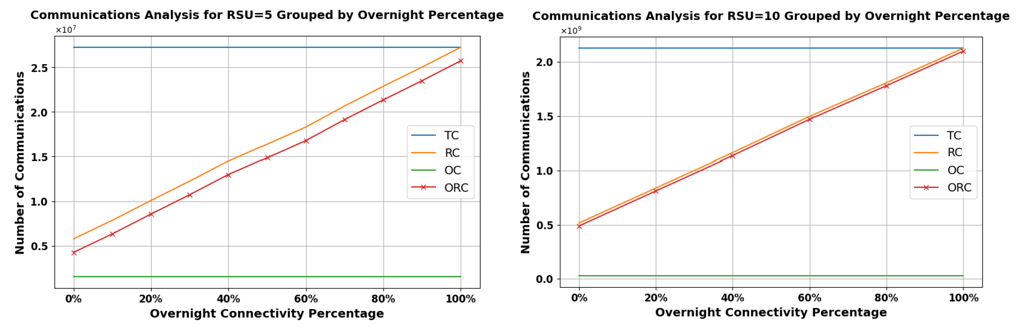 Futureinternet 16 00077 g020