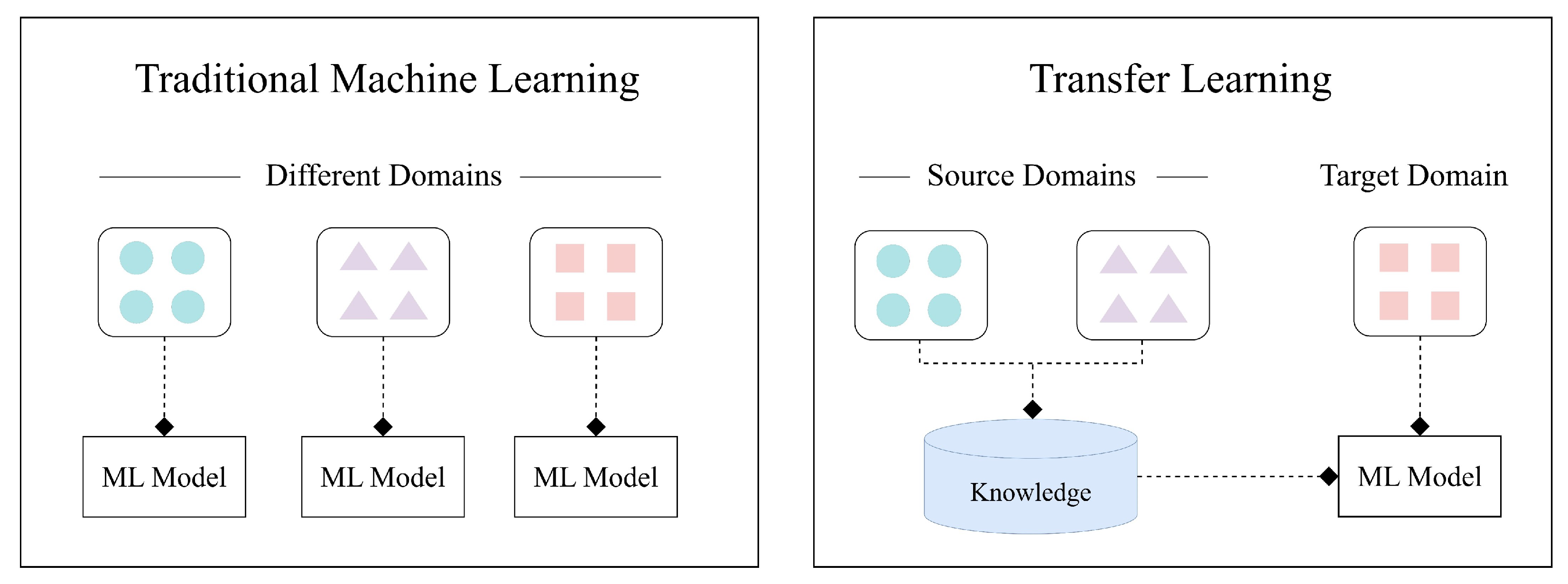 Futureinternet 16 00080 g001
