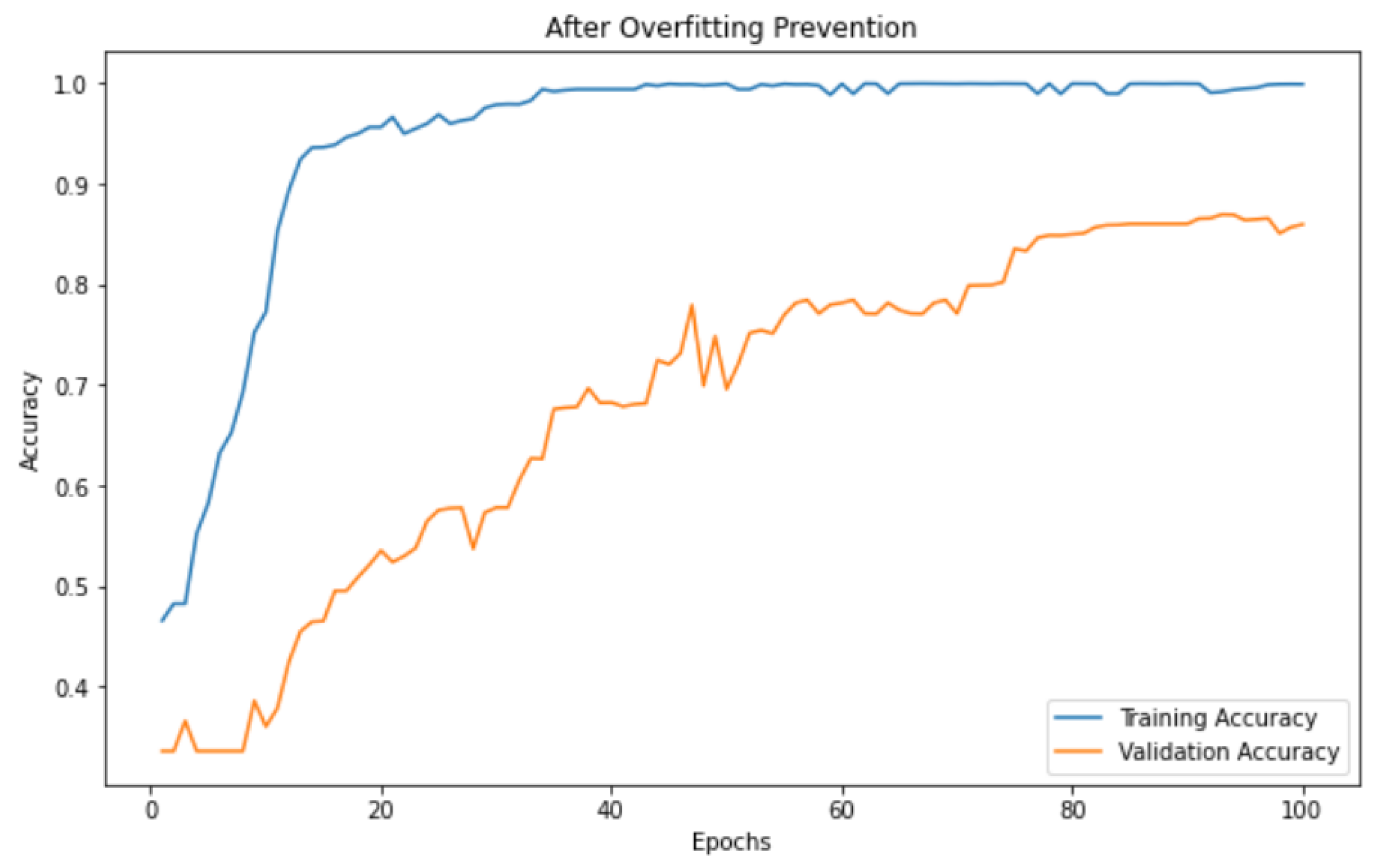 Futureinternet 16 00080 g004