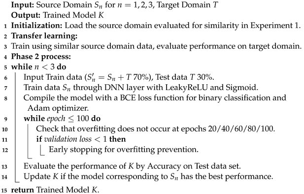 Futureinternet 16 00080 i002