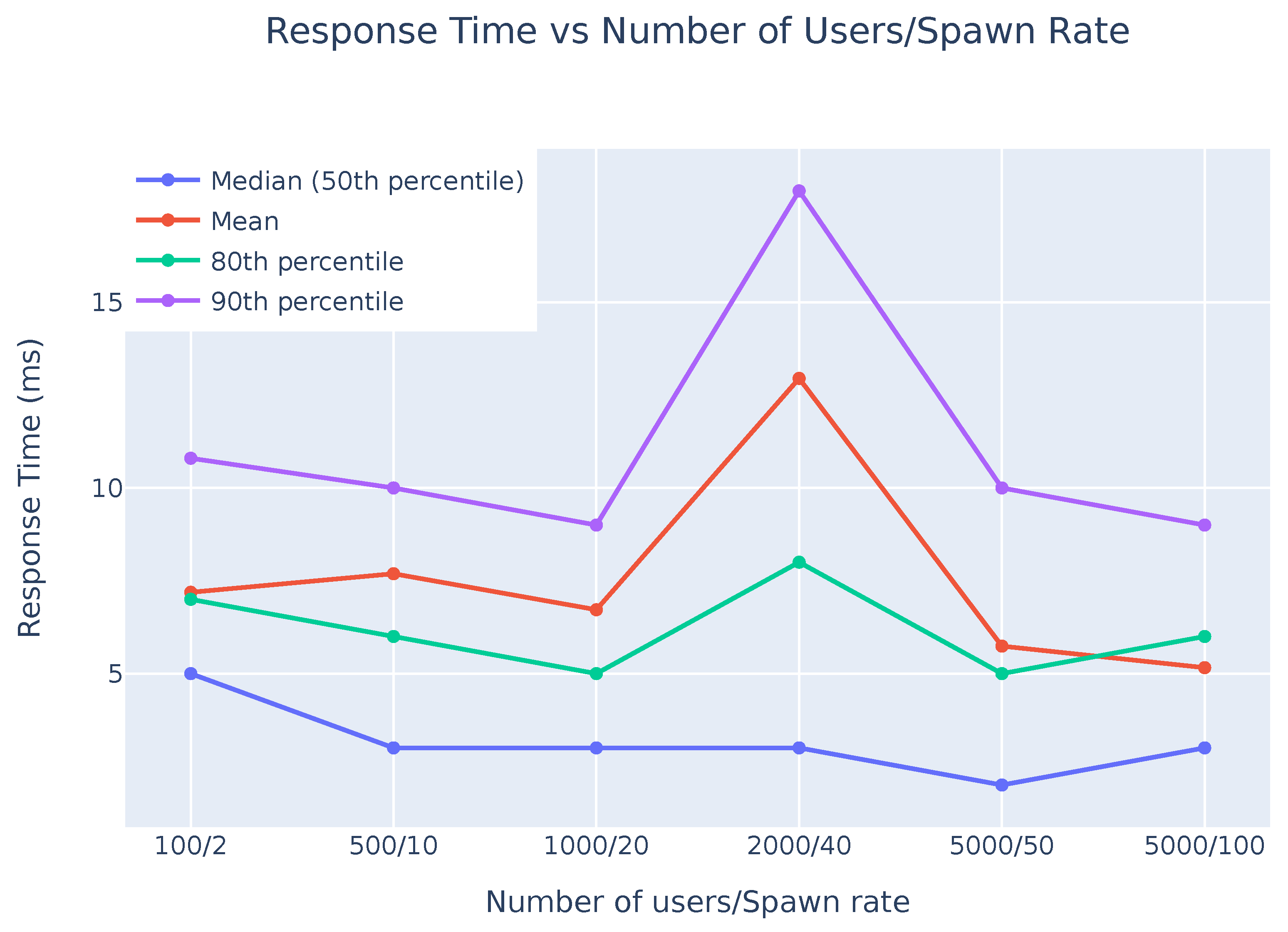 Futureinternet 16 00081 g006
