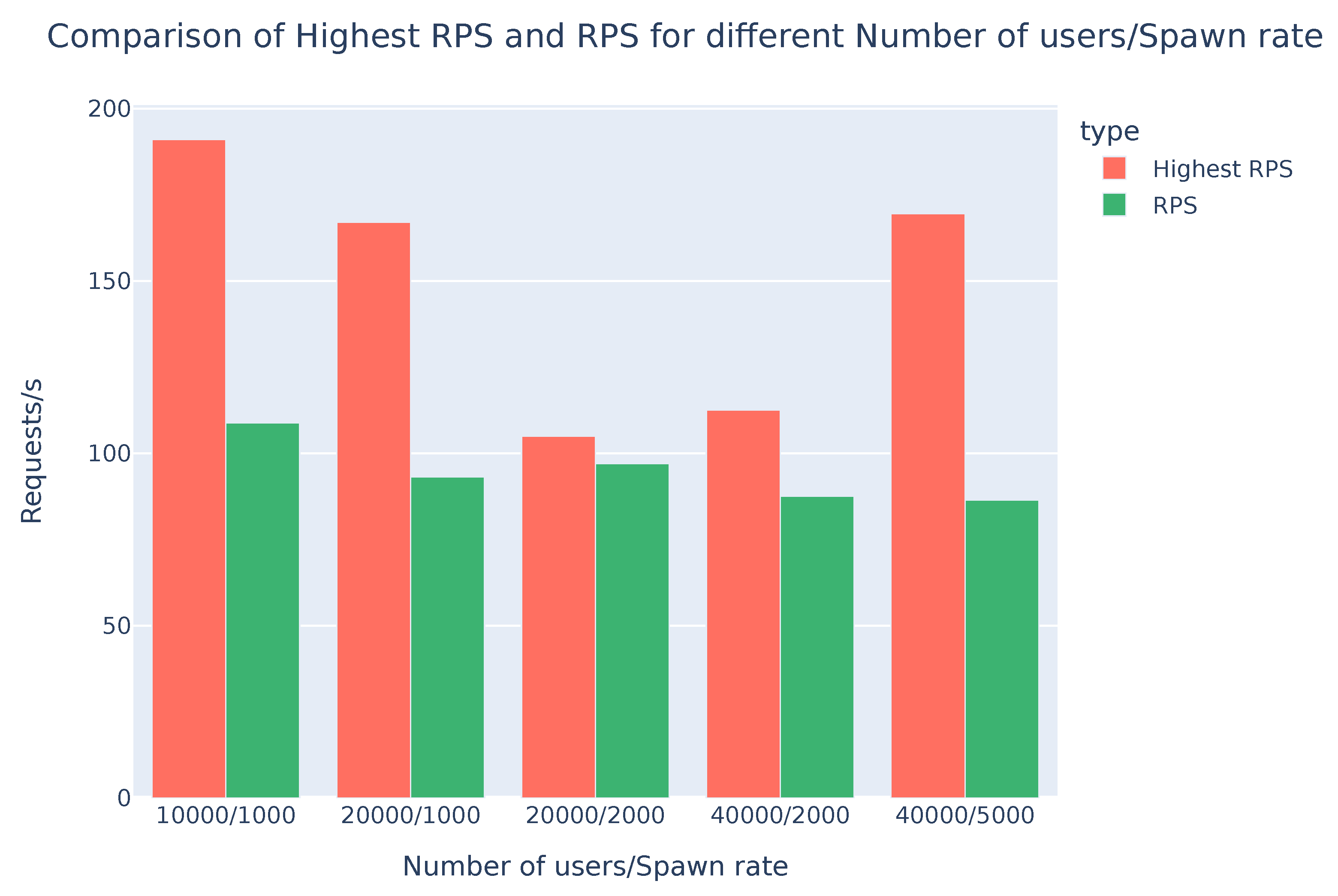 Futureinternet 16 00081 g009