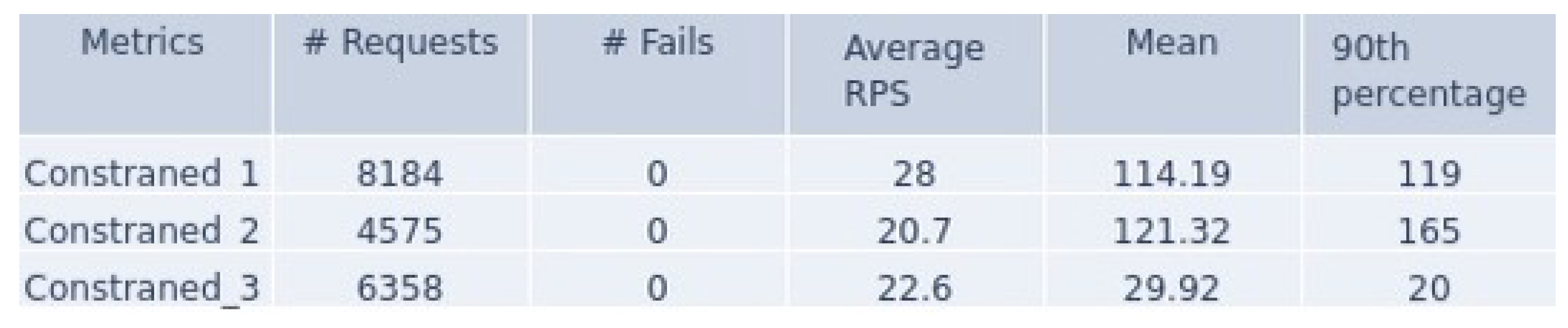Futureinternet 16 00081 g010