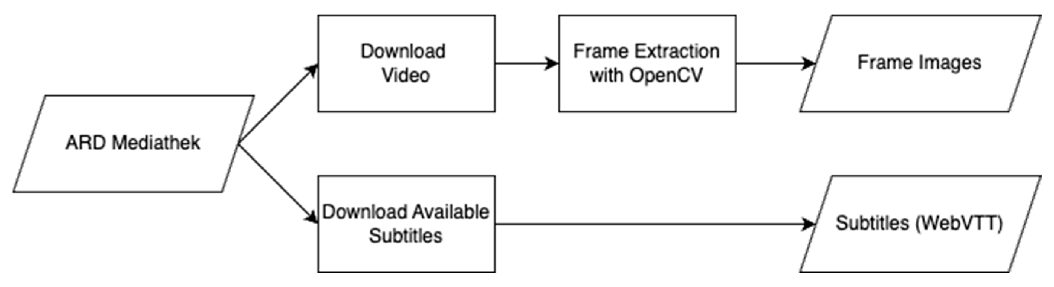 Futureinternet 16 00087 g001