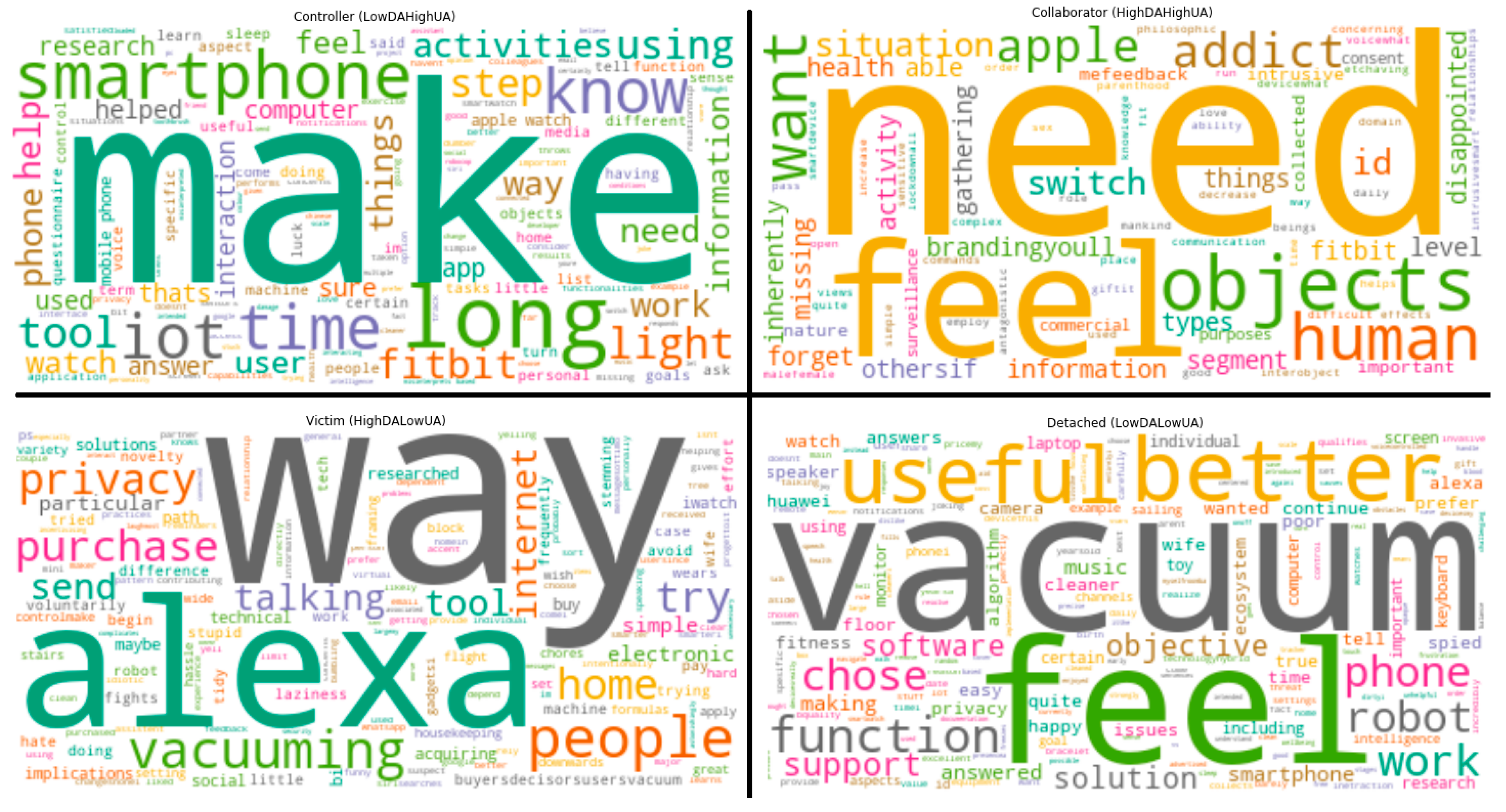 Futureinternet 16 00090 g002