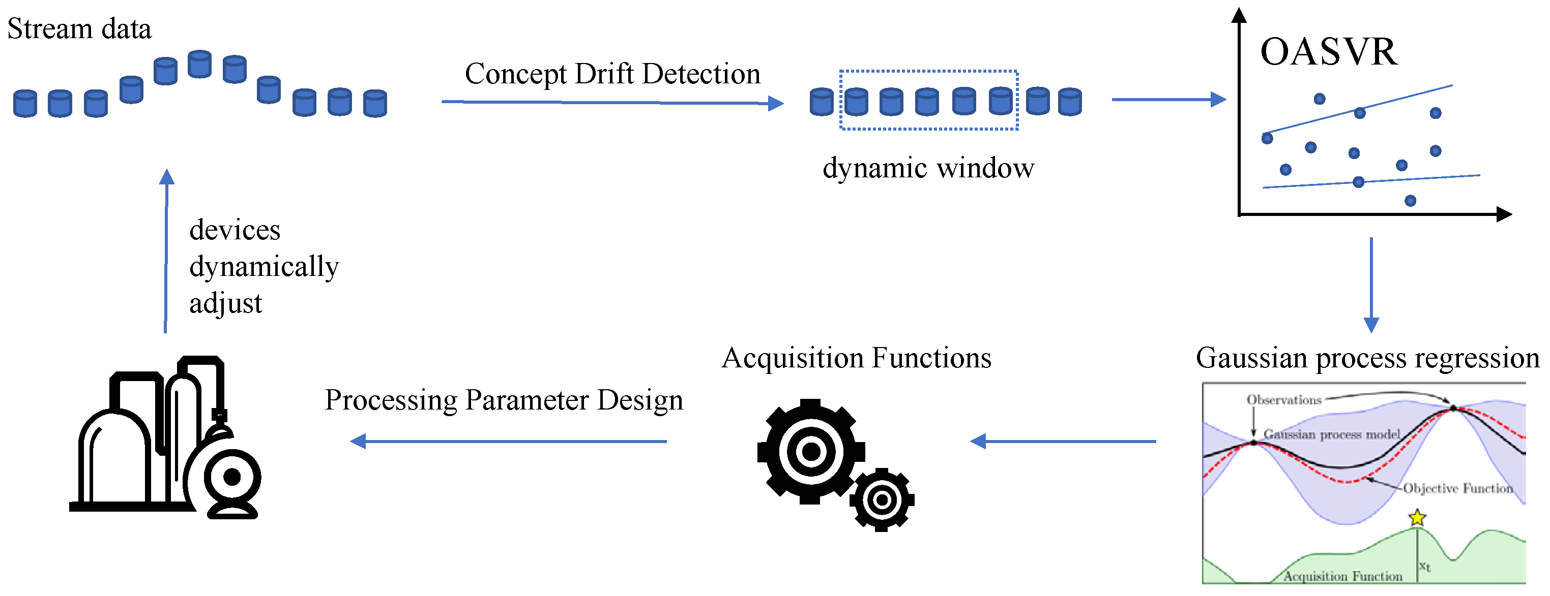 Futureinternet 16 00094 g001