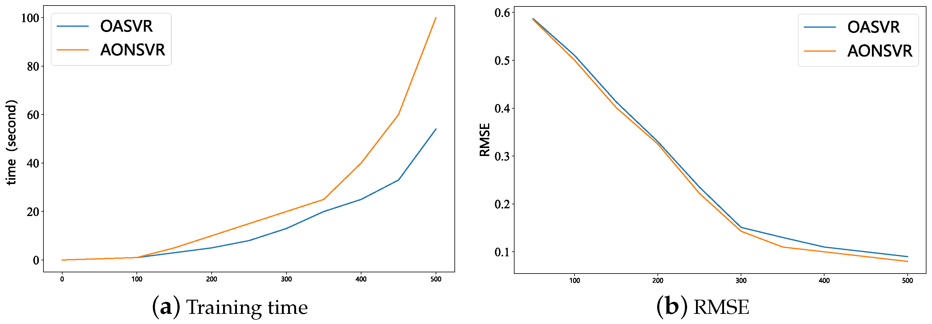 Futureinternet 16 00094 g004