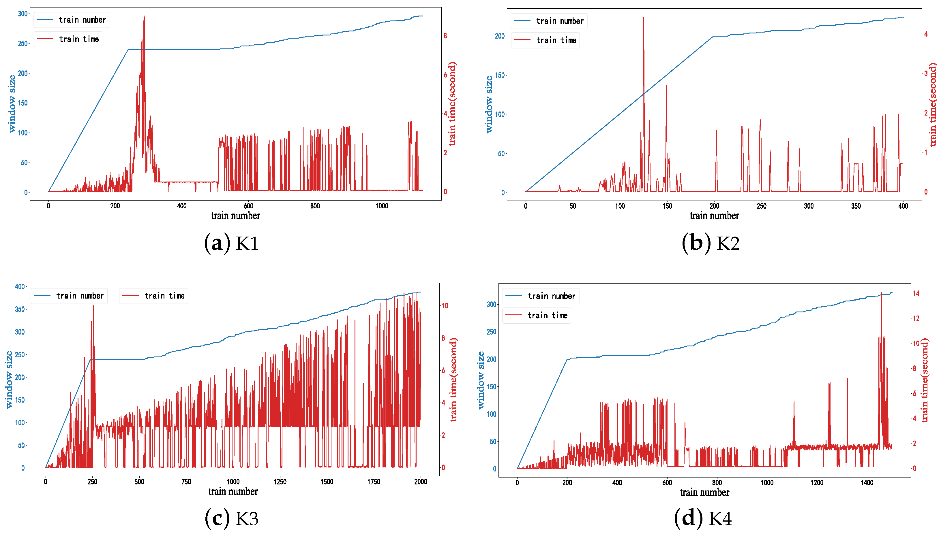Futureinternet 16 00094 g006