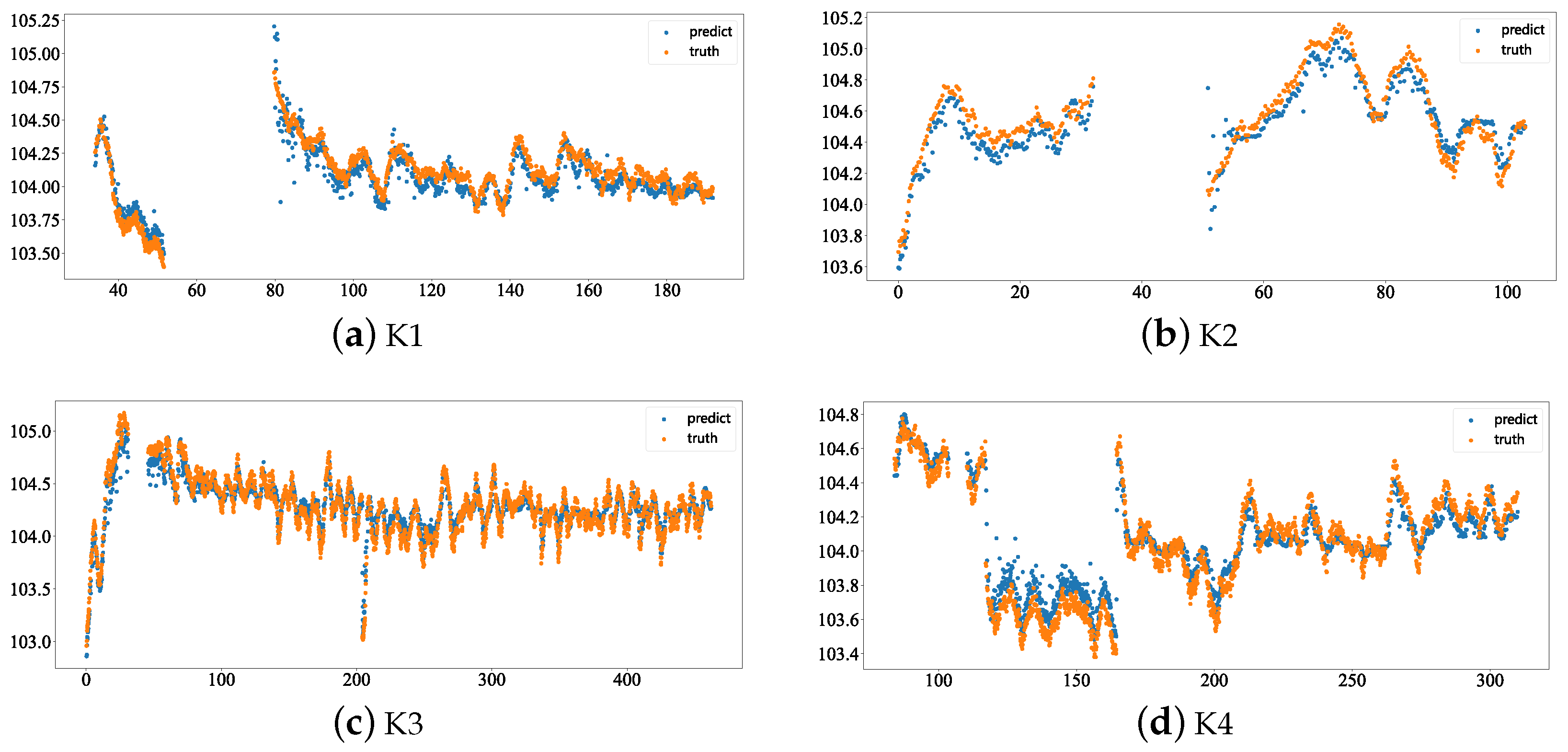 Futureinternet 16 00094 g007