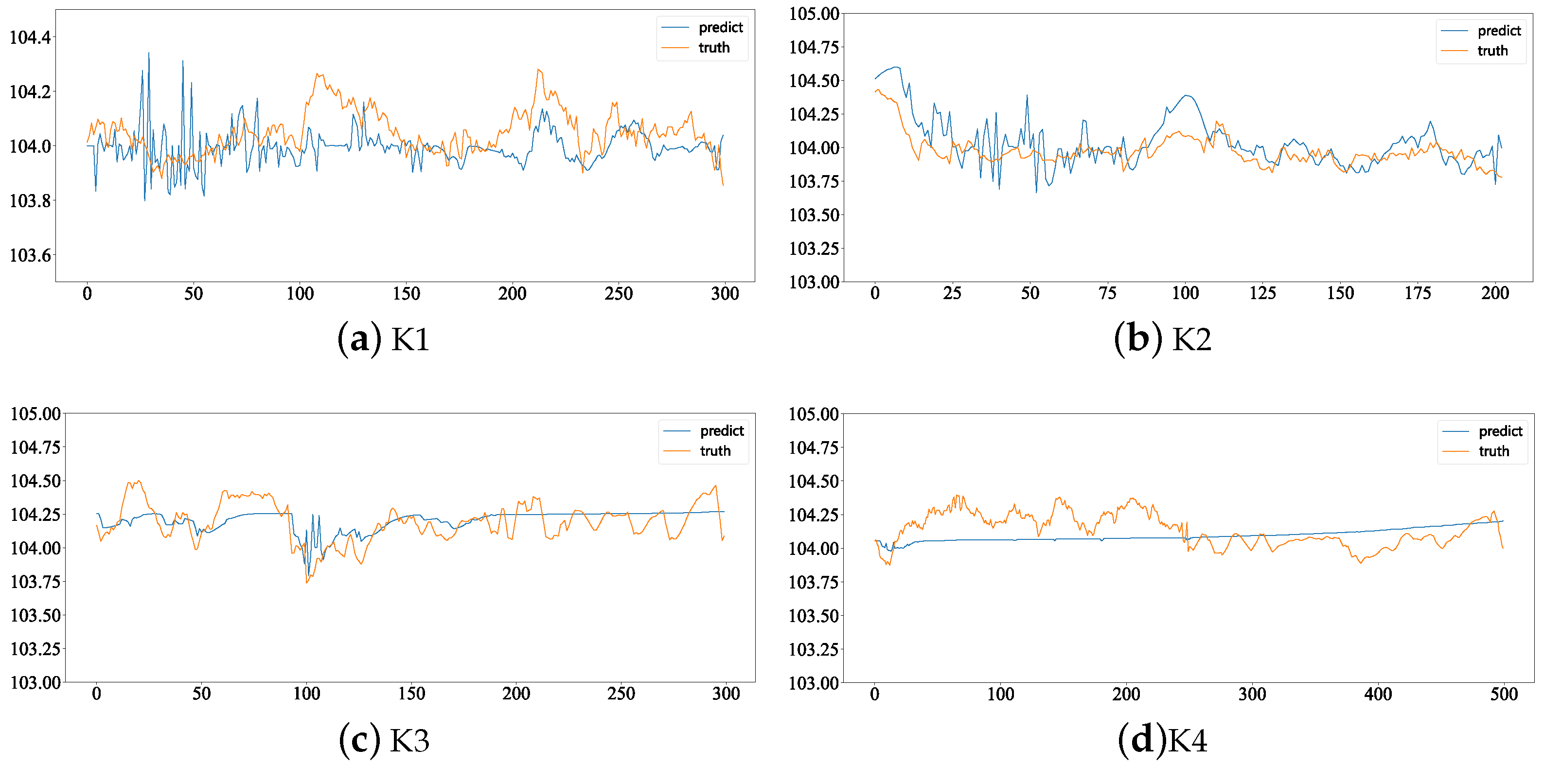 Futureinternet 16 00094 g008