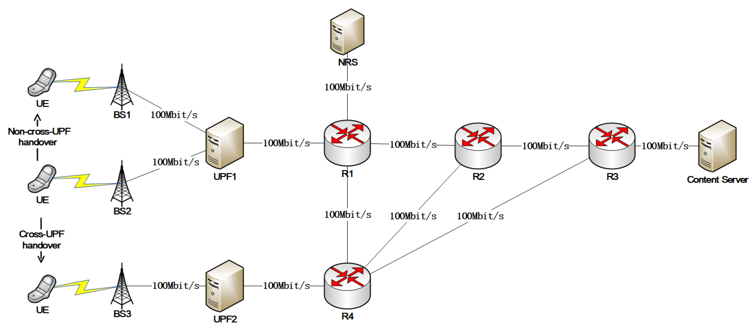 Futureinternet 16 00096 g003