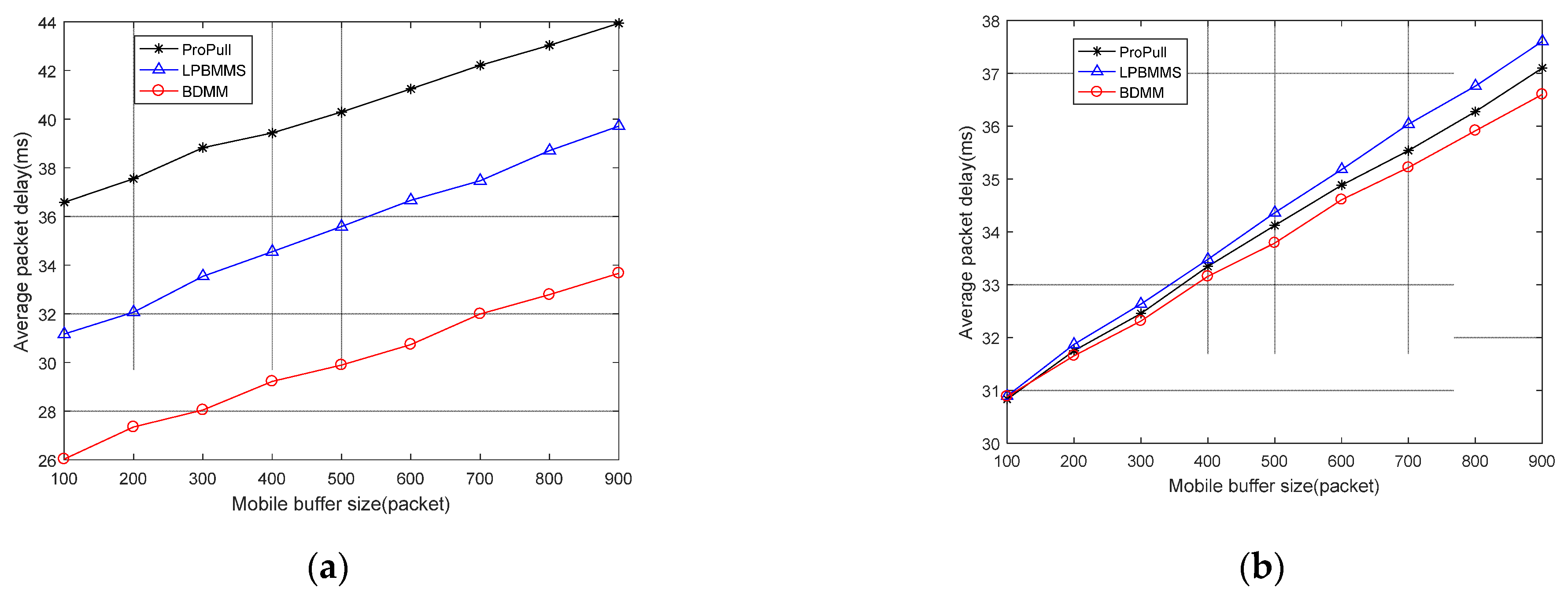 Futureinternet 16 00096 g004